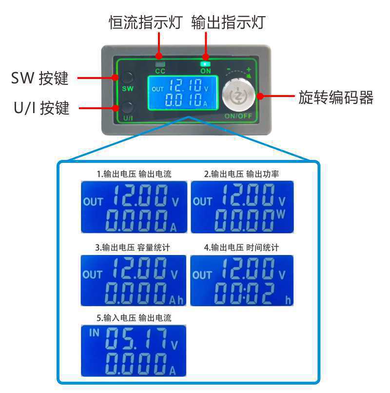 Модуль регулируемого понижающе – обзор и цена Step Down Dc Power Supply Module 1000W